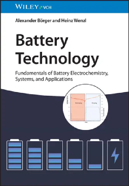 Battery Technology by Alexander Börger