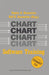 Chart Software Training by Hans-Joachim Lang