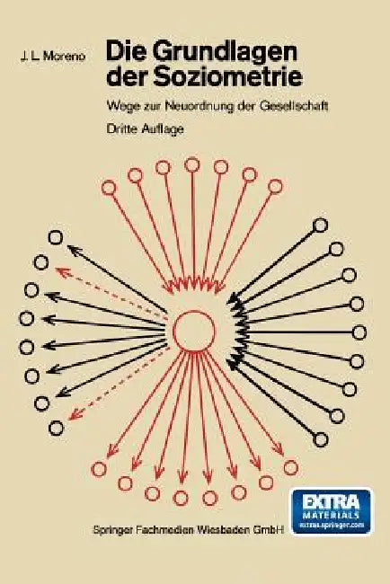 Die Grundlagen Der Soziometrie: Wege Zur Neuordnung Der Gesellschaft by Jacob L. Moreno