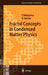 Fractal Concepts in Condensed Matter Physics by Tsuneyoshi Nakayama