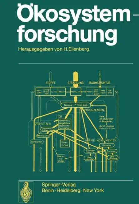 Ökosystemforschung: Ergebnisse Von Symposien Der Deutschen Botanischen Gesellschaft Und Der Gesellschaft Für Angewandte Botanik in Innsbruck, Juli 197 by H. Ellenberg