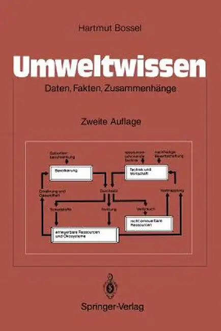 Umweltwissen: Daten, Fakten, Zusammenhange by Hartmut Bossel
