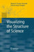 Visualizing the Structure of Science by Benjamín Vargas-Quesada