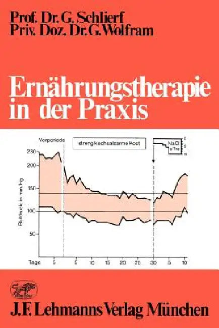 Ernährungstherapie in Der PRAXIS by R. Geiss, G. Schlierf, G. Wolfram