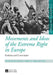 Movements and Ideas of the Extreme Right in Europe: Positions and Continuities by Uwe Puschner, Nicola Kristin Karcher, Anders G. Kjostvedt