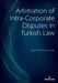 Arbitration of Intra-Corporate Disputes in Turkish Law by Aysel Cetinkaya Uyar