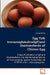 Egg Yolk Immunoglobulins(IgY)and Ovotransferrin of by Kyung Yuk Ko