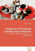Categories of Perceptual Learning Style Preference by Yeoh Poh Chin