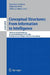 Conceptual Structures: From Information to Intelligence: 18th International Conference on Conceptual Structures, Iccs 2010, Kuching, Sarawak, Malaysia by Madalina Croitoru, Sébastien Ferré, Dickson Lukose