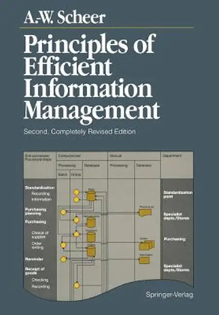 Principles of Efficient Information Management by August-Wilhelm Scheer