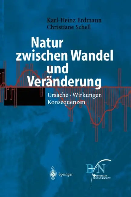 Natur Zwischen Wandel Und Veränderung: Ursache, Wirkungen, Konsequenzen by Bundesamt Für Naturschutz, K. -H Erdmann, C. Schell