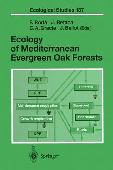 Ecology of Mediterranean Evergreen Oak Forests by Ferran Roda