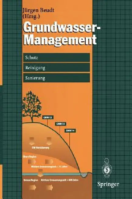 Grundwasser-Management: Schutz -- Reinigung -- Sanierung by Jürgen Beudt