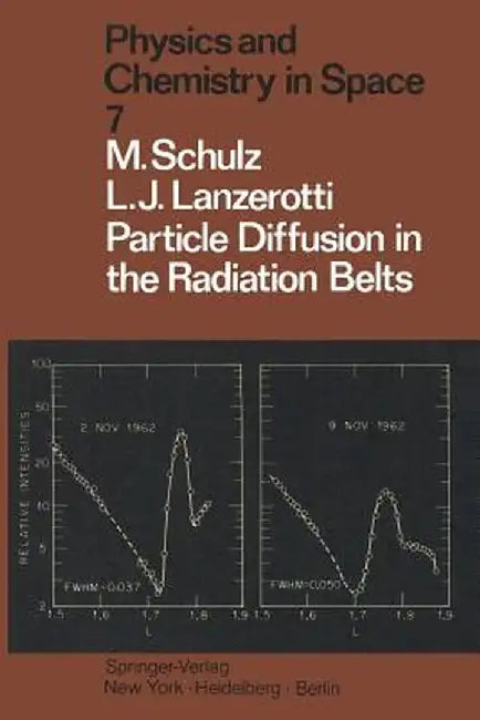 Particle Diffusion in the Radiation Belts by M. Schulz