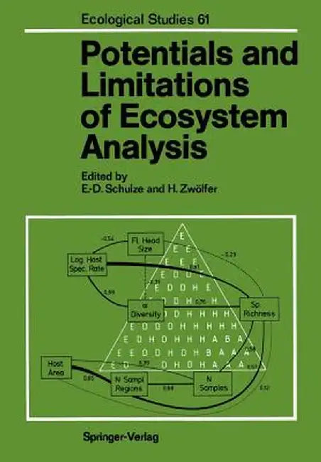 Potentials and Limitations of Ecosystem Analysis by Ernst-Detlef Schulze
