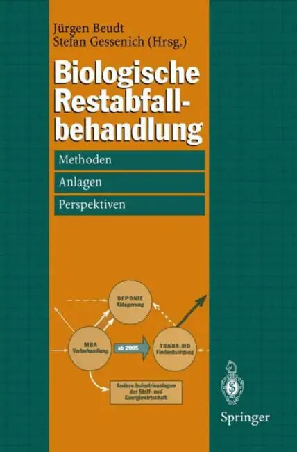 Biologische Restabfallbehandlung: Methoden, Anlagen Und Perspektiven by Jürgen Beudt, Stefan Gessenich
