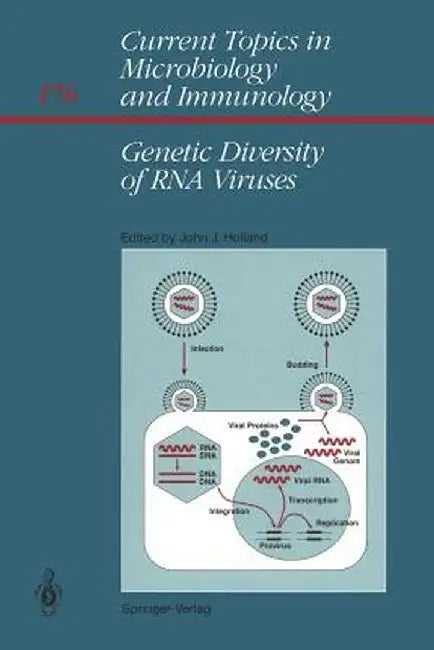 Genetic Diversity of RNA Viruses by John J. Holland