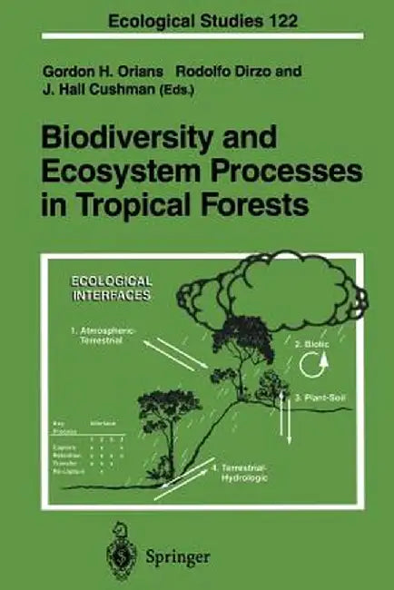 Biodiversity and Ecosystem Processes in Tropical Forests by Gordon H. Orians