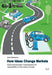 Hildermeier J How Ideas Change Markets by Julia Hildermeier