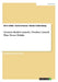 German Market Launch / Product Launch Plan: Neuro Drinks by Silvio Wilde