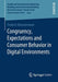 Congruency, Expectations and Consumer Behavior in Digital Environments by Frederic Nimmermann