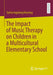 The Impact of Music Therapy on Children in a Multicultural Elementary School by Sylvia Ingeborg Haering