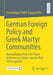 German Foreign Policy and Greek Martyr Communities: Reconciliation Policy for Places of Memory in Greece and the Role of Recognition by Charalampos Karpouchtsis
