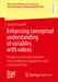 Enhancing Conceptual Understanding of Variables with Videos: Design Research and Controlled Trial Considering Engagement and Conceptual Focus by Stefan Korntreff