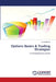 Options Basics & Trading Strategies by Krunal Bhuva