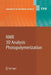 NMR - 3D Analysis - Photopolymerization by Nail Fatkullin