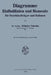 Diagramme Einflußlinien Und Momente Für Durchlaufträger Und Rahmen by Wilhelm Valentin