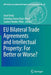 EU Bilateral Trade Agreements and Intellectual Property: For Better or Worse? by Josef Drexl
