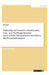 Marketing und Vertrieb I. Marktformen, Preis- und Nachfrageelastizität, Asymetrische Informationen und Märkte, Wettbewerbsstrategien by Anonym
