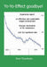 Yo-Yo Effect- Goodbye!: Experience report on effortless and sustainable weight achievement through reactivation of fat metabolism with the LipoReAct d by Peter Thurnhofer