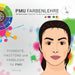 PMU Farbenlehre: Semipermanent: Pigmente, Hauttöne und Farblogik im PMU by Lena Jung, Lesigna Edition