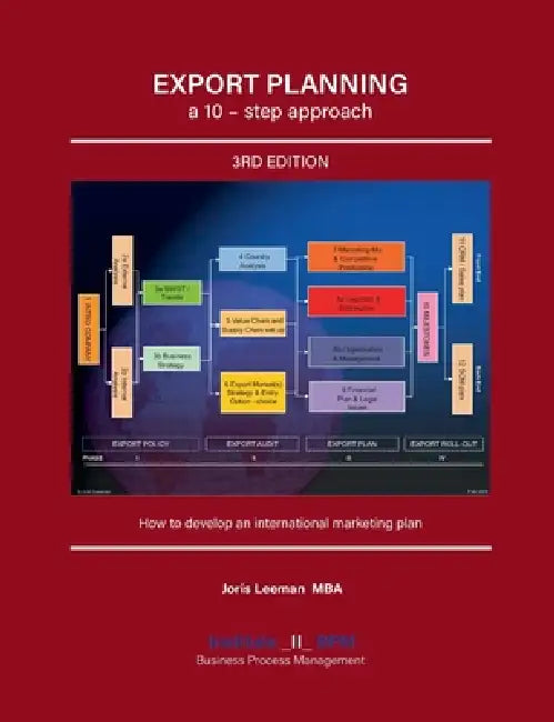 Export Planning: A 10 - step approach by Joris Leeman