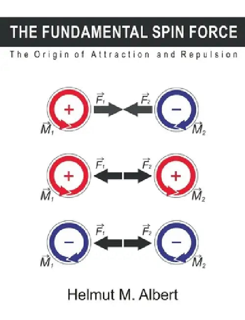 The Fundamental Spin Force: Origin of Attraction and Repulsion by Helmut M. Albert