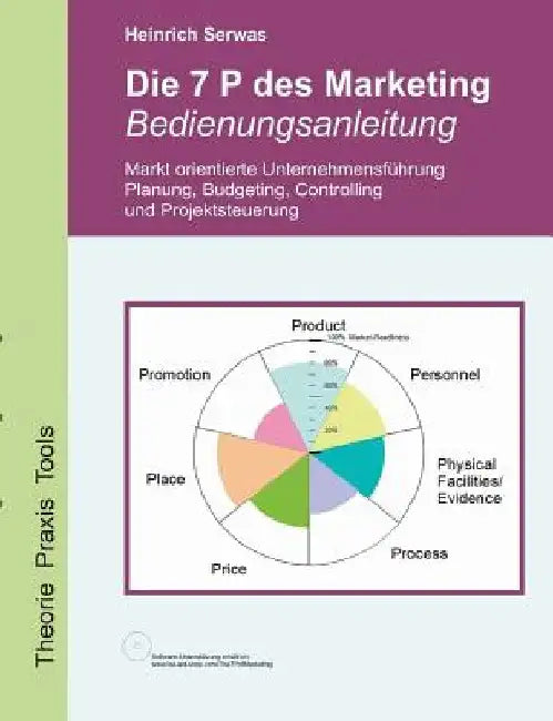 Die 7 P des Marketing - Bedienungsanleitung: Marktorientierte Unternehmensführung: Planung, Budgeting, Controlling und Projektsteuerung by Serwas, Heinrich