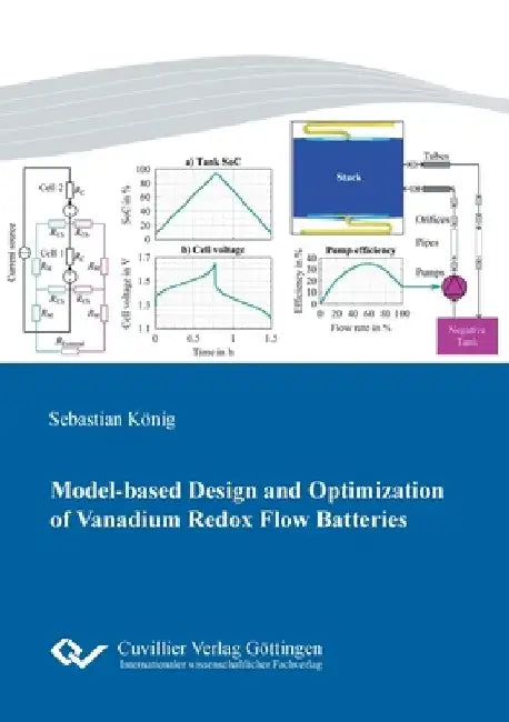 Model-based Design and Optimization of Vanadium Redox Flow Batteries by Sebastian König