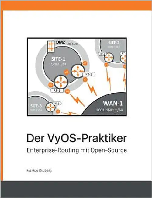 Der VyOS-Praktiker: Enterprise-Routing mit Open-Source by Stubbig, Markus
