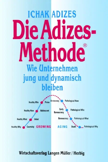 Die Adizes-Methode [Corporate Lifecycles - German edition] by Ichak, PH D Adizes