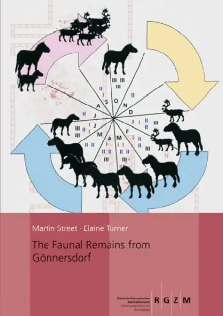 The Faunal Remains from Gonnersdorf by Martin Street, Elaine Turner