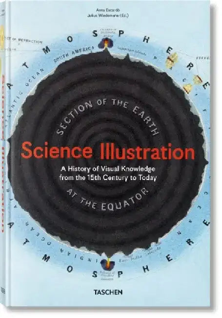 Science Illustration. a Visual Exploration of Knowledge from 1450-Today
