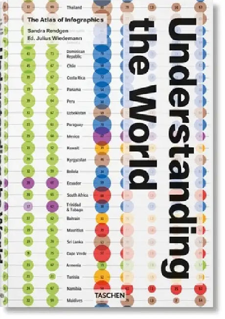 Understanding the World. the Atlas of Infographics by Sandra Rendgen