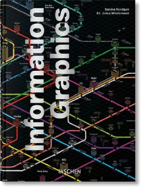 Information Graphics. 45th Ed. by Sandra Rendgen