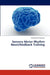 Sensory Motor Rhythm Neurofeedback Training by Ganesan Sathiyaseelan