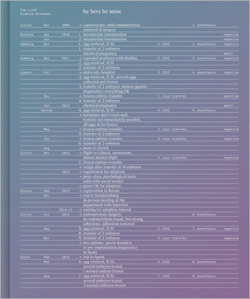 Be Hers Be Mine: A Surrogacy Journey by Djamila Grossman, Tom Licht, Djamila Grossman