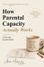 How Parental Capacity Actually Works: A Nervous System Guide for Reactive Parents, Burnt-Out Moms, and Cycle Breakers Tired of Snapping by Ava McKinley