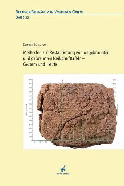 Methoden Zur Restaurierung Von Ungebrannten Und Gebrannten Keilschrifttafeln: Gestern Und Heute. by Carmen Gutschow