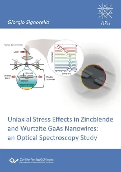 Uniaxial Stress Effects in Zincblende and Wurtzite GaAs Nanowires. An Optical Spectroscopy Study by Giorgio Signorello